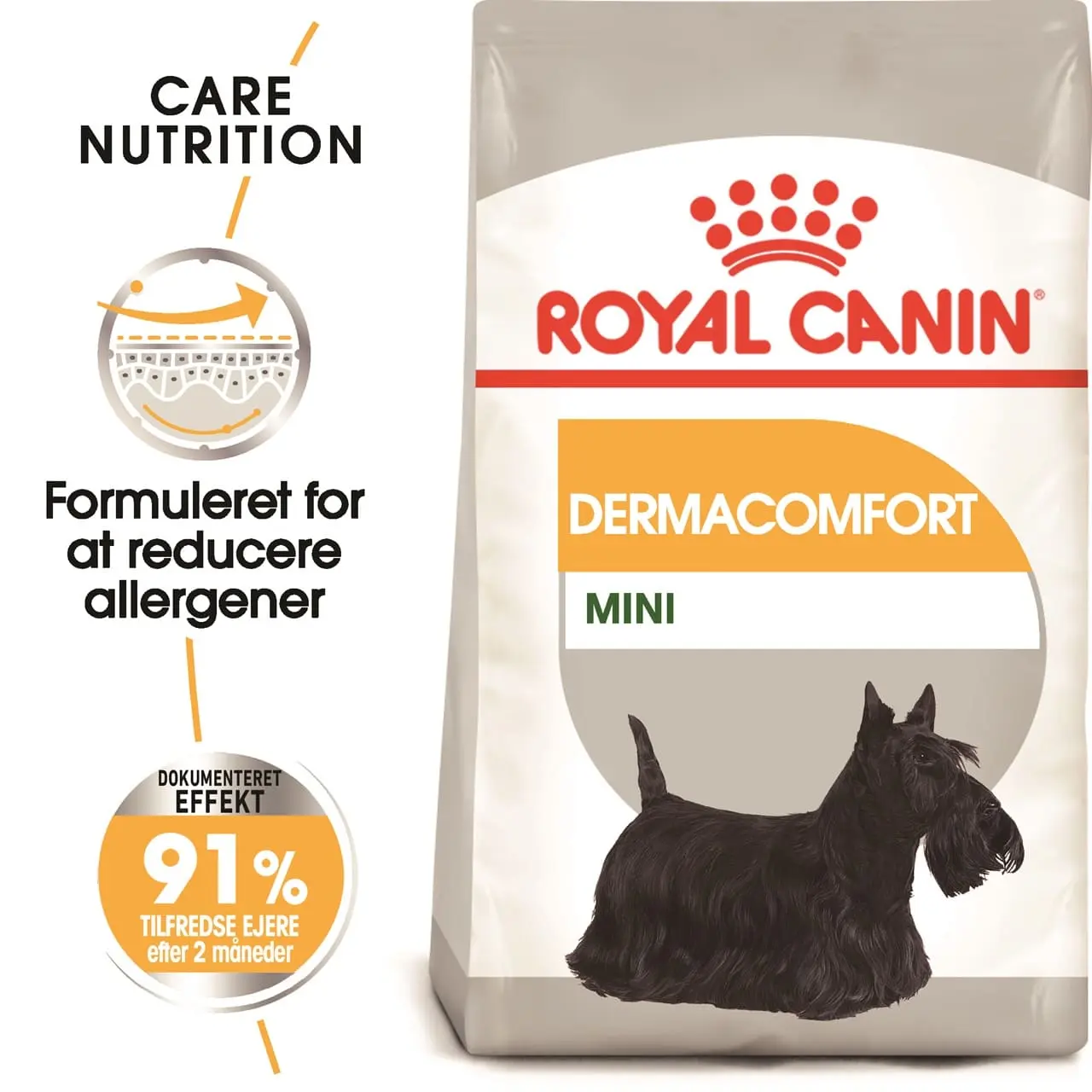 Royal Canin Mini Dermacomfort 8 kg - skånsomt hundefoder til sart hud